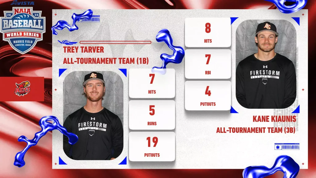 Infographic featuring Trey Tarver as All-Tournament Team (1B) with two player portraits and stat blocks (8 H, 7 RBI, 7 H, 5 R, 4 PO, 19 PO) showing NAIA Baseball World Series branding.