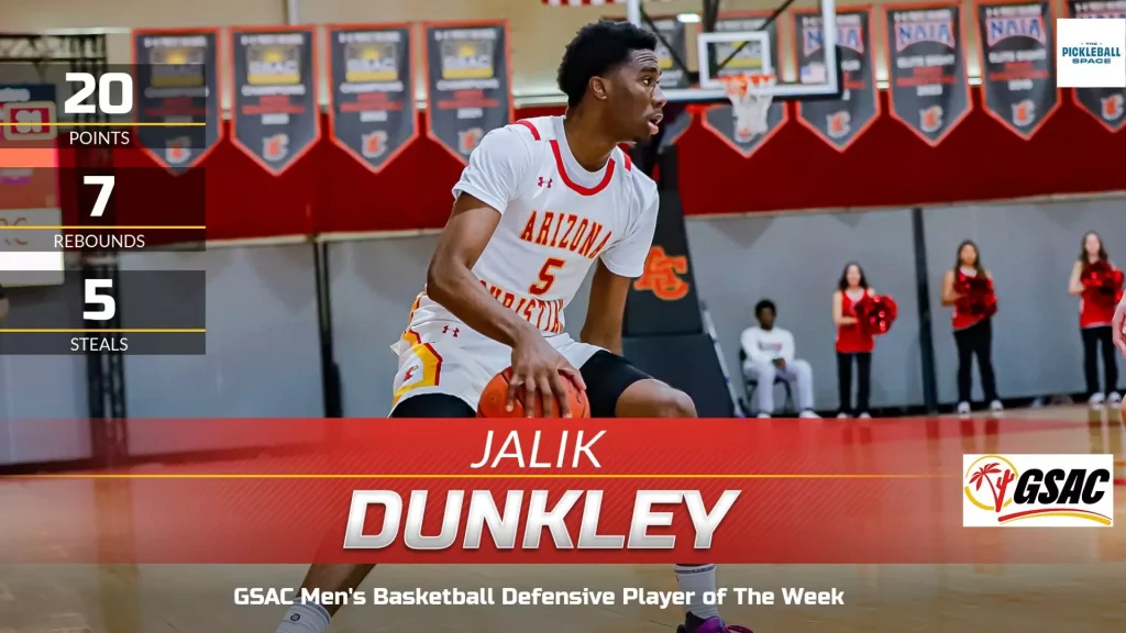 Basketball player Jalik Dunkley in a white and red jersey dribbles on a gym floor with a banner backdrop; overlay shows 20 points, 7 rebounds, 5 steals.