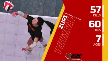 Zuri Reeser Named GSAC Attacker of the Week - Arizona Christian University Volleyball player in a black uniform spikes a ball on an indoor court; red-yellow team stats panel shows 57 KILLS, 60 DIGS, 7 ACES with a GSAC logo.