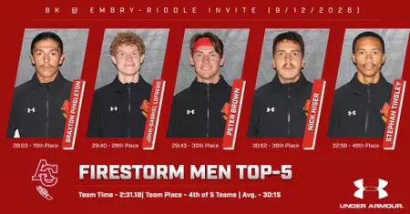 Poster for Firestorm Men Top-5 at Embry-Riddle Invite, featuring five male athletes in black Under Armour gear with red name ribbons and sponsor branding.